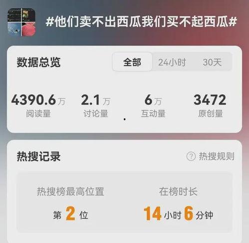 qq吃瓜最新免费,最新免费资讯，带你畅游娱乐热点